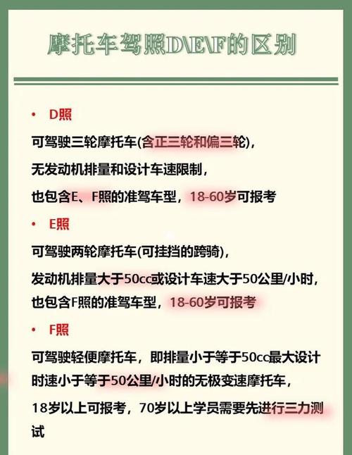 d证和e证有啥区别？d证和e证的区别吧