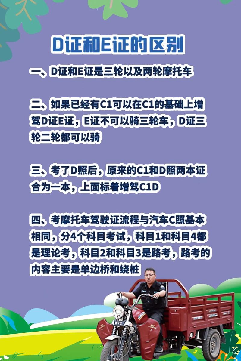 d证和e证有啥区别?d证和e证的区别吧
