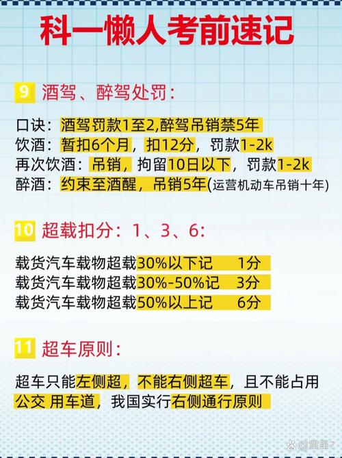 酒驾后多久可以考科目一多少钱？酒驾后多久重考科目一