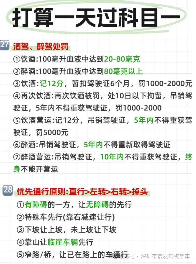 酒驾后多久可以考科目一多少钱?酒驾后多久重考科目一