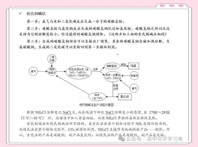 生物碱的分离流程图?生物碱的分离方法有哪些