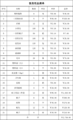 酒店客房备品清单?酒店备品清单表