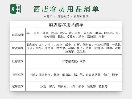 酒店客房备品清单?酒店备品清单表