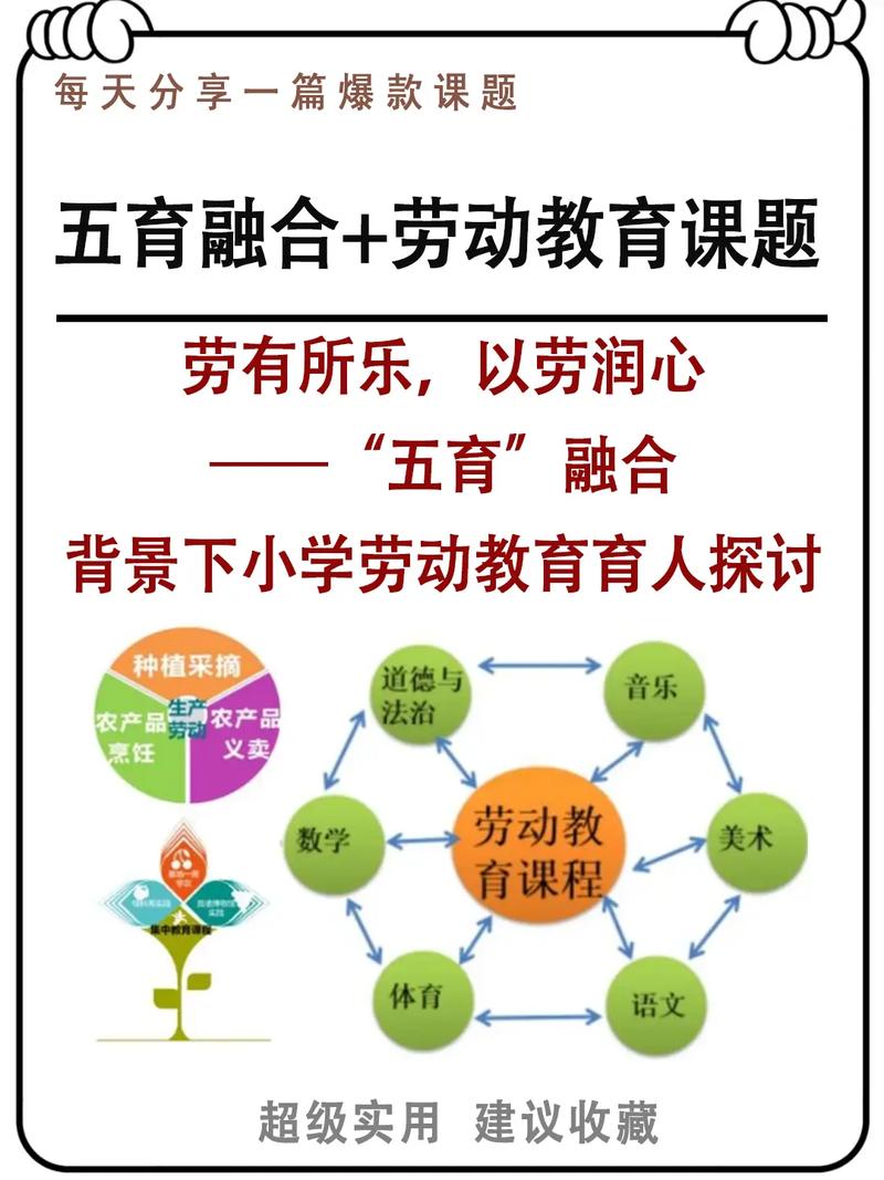 试论五育之间的相互关系?简述五育之间的关系教育学
