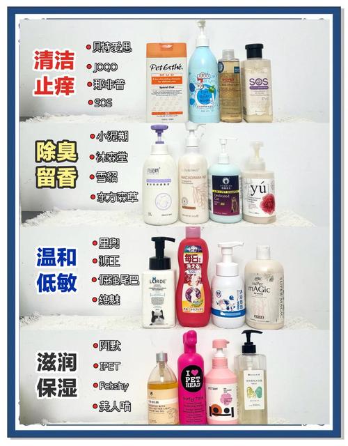 用洗发水给猫洗澡行吗?什么能代替猫沐浴露