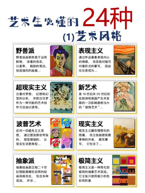 艺术分为哪些门类?艺术分为几大门类