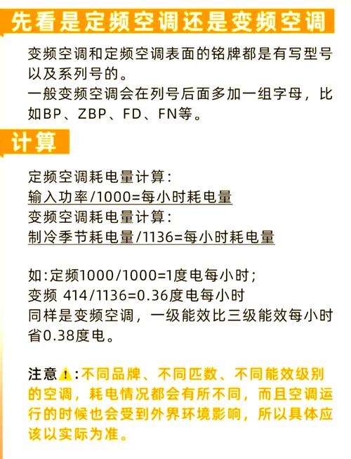 空调耗电量与哪些因素有关?空调耗电量高怎么回事
