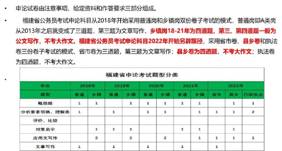 公务员a类考什么乡镇好考吗?公务员a类和a类乡镇考试内容有什么区别