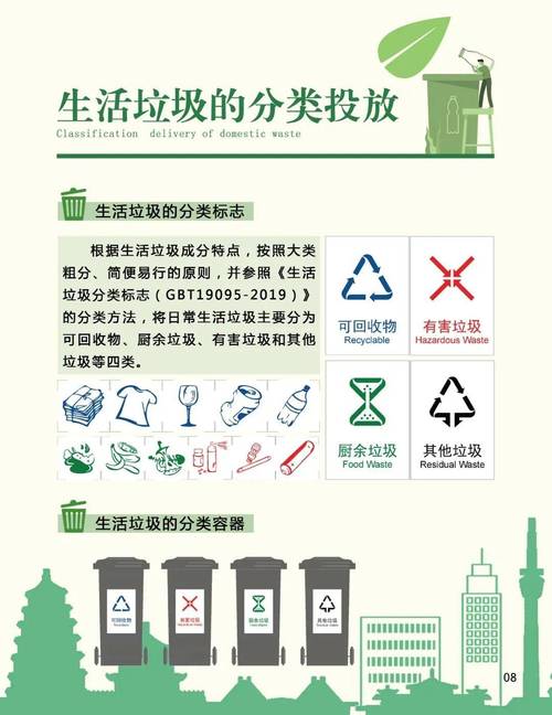 垃圾分类的好处有哪些?2—3条即可？垃圾分类的好处6点