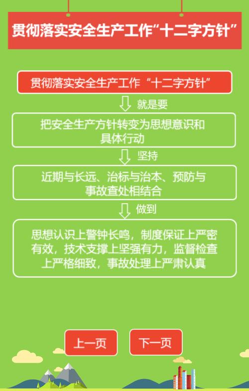 我国安全生产方针体现了哪些安全学原理原则?我国安全生产安全方针如何理解