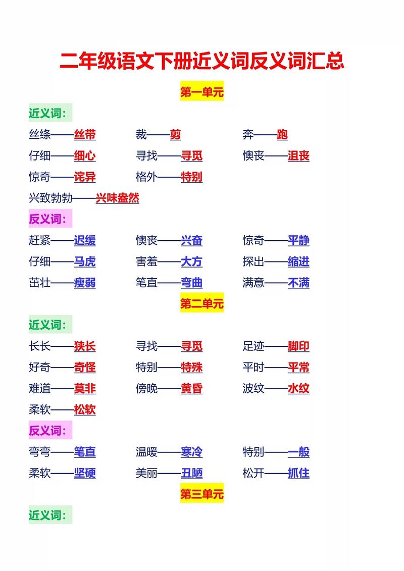 矜持的反义词是什么(最佳答案)?矜持反义近义词