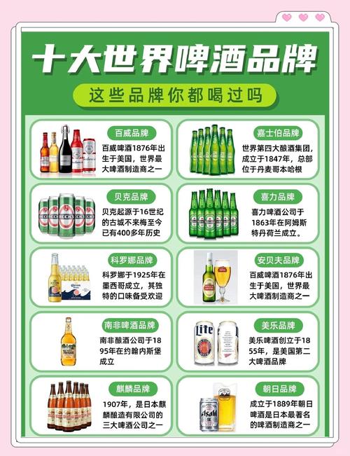 啤酒的最先发明者?啤酒谁发明了这个东西
