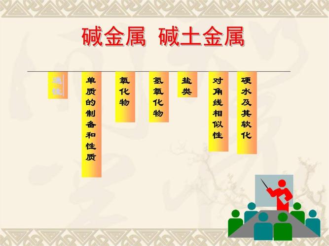 强碱对金属有伤害吗?强碱的伤害