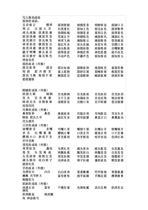 求一成语形容人和物都很好?形容物与人的完美的搭配