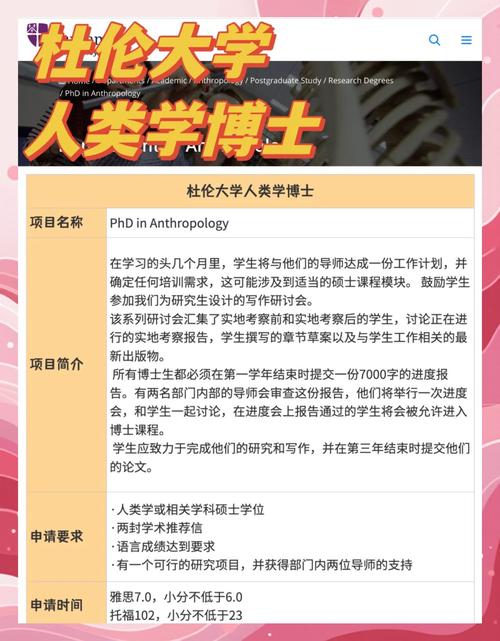 人类学博士是干嘛的?人类学博士读几年
