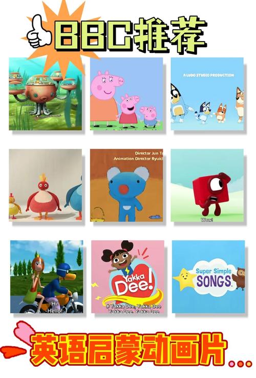 请大家推荐适合小学生看的动画片英语？适合小学生看的英文版动画片有哪些