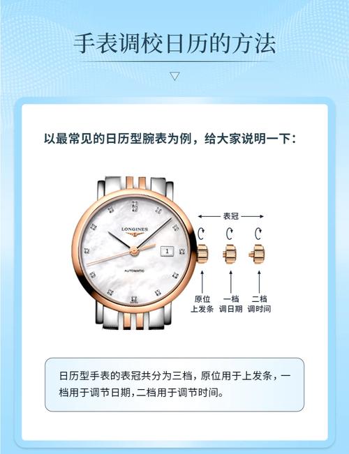 浪琴机械日历怎么调?浪琴机械表怎样调日历才标准