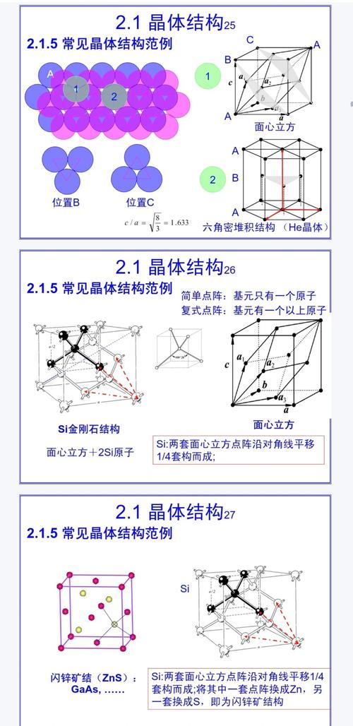 晶体的晶面是怎样定义的呢？晶体的晶面是怎样定义的呢图片