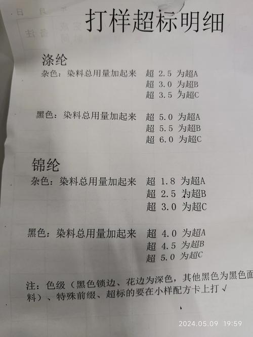 染色打样染料的配比?染色打样是什么工作