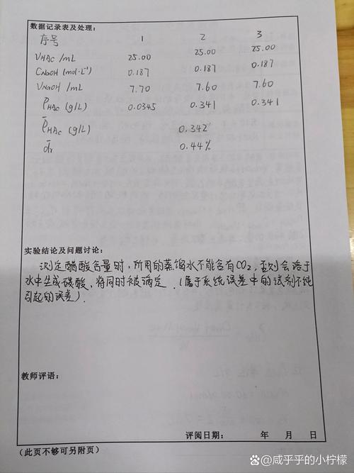 啤酒酸度的测定氢氧化钠?酸度测定在啤酒白酒及制醋工业的地位