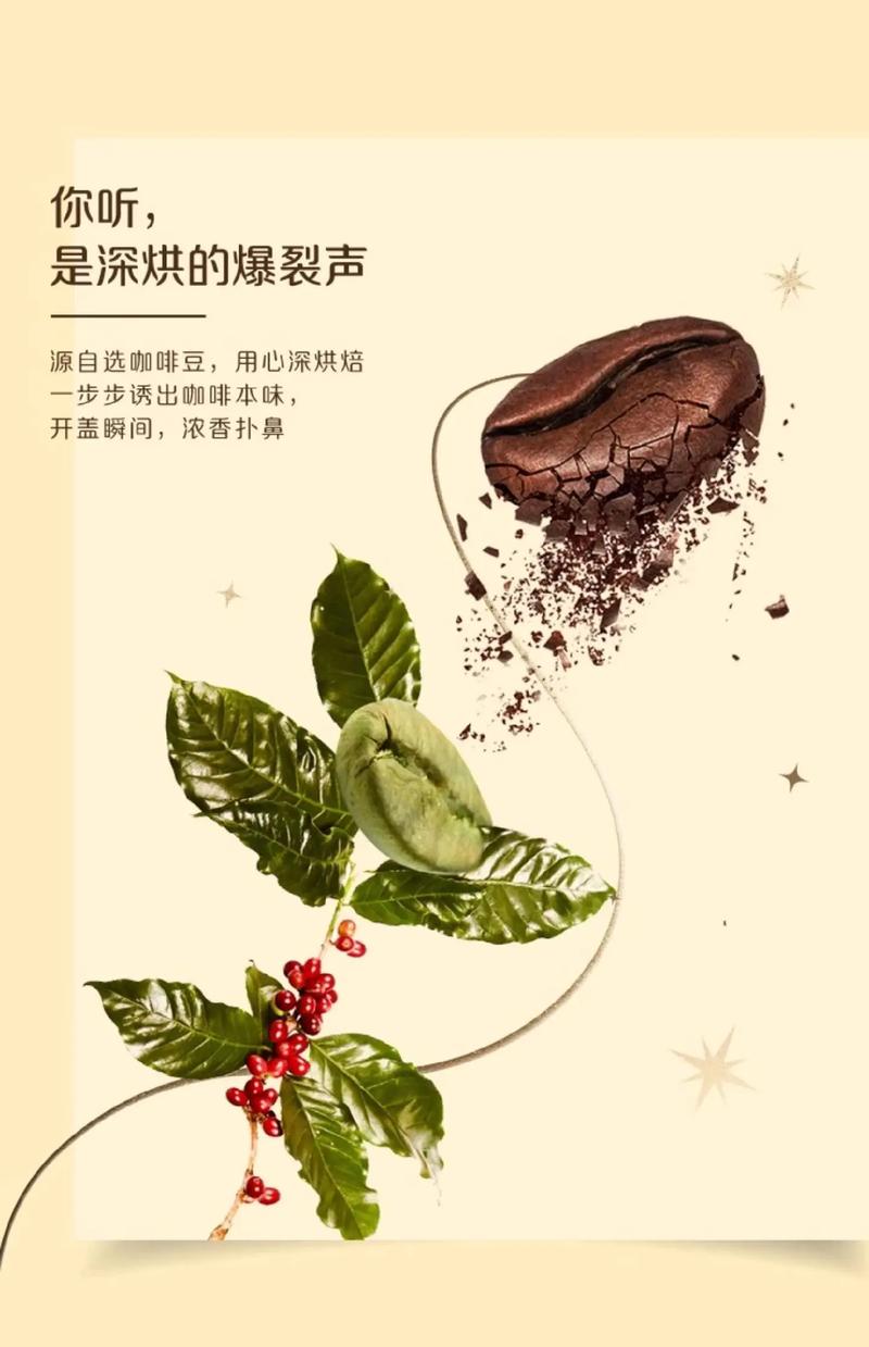 雀巢咖啡产自哪个国家?雀巢咖啡产自哪个国家最多