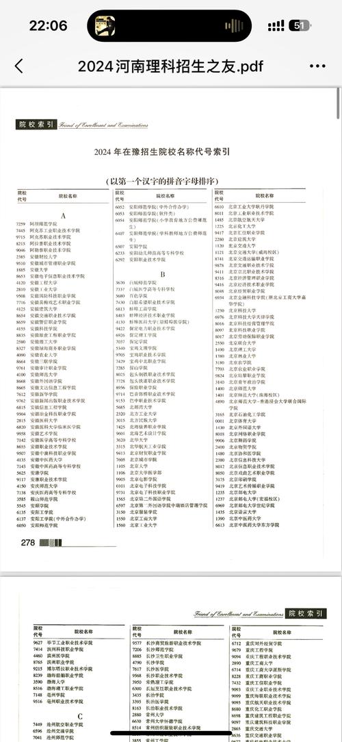 招生代码在哪里找?招生代码怎么查学校