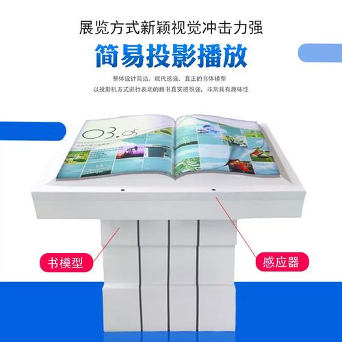 用会声会影做电子翻页书?会声会影做翻书效果