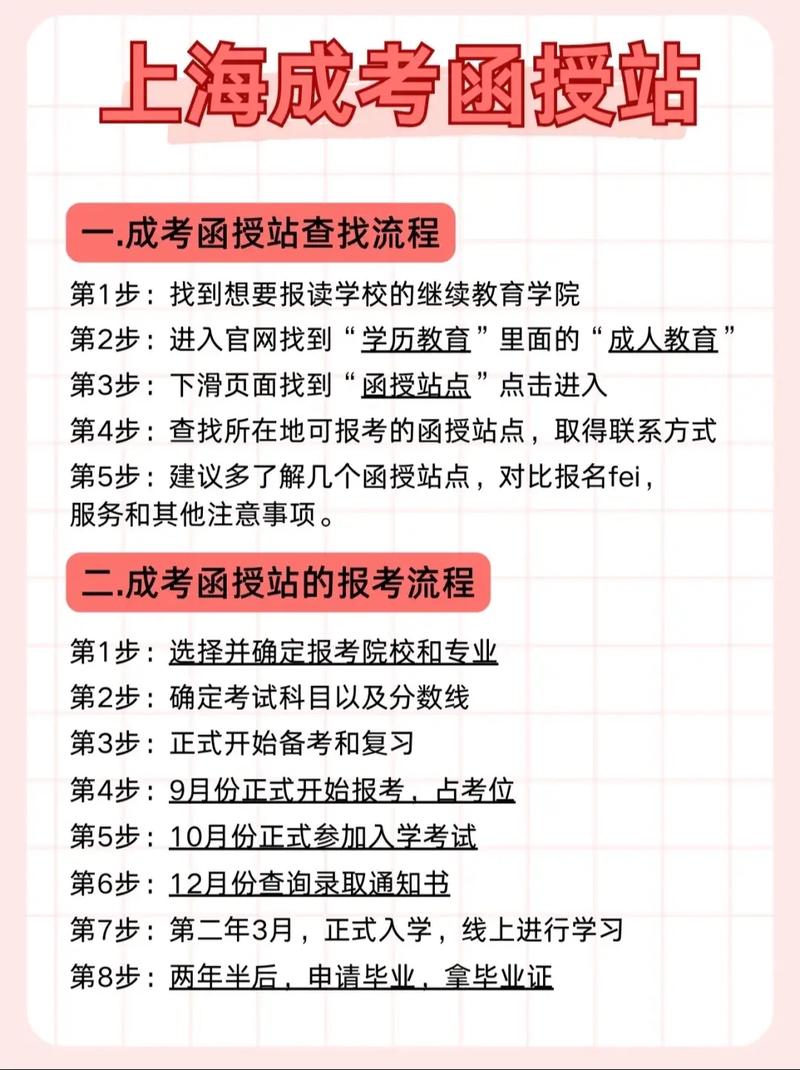 成考函授站怎么找?成考函授站在哪里找