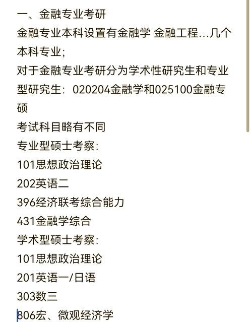 专硕金融学综合考哪几门课??专硕金融学考研科目