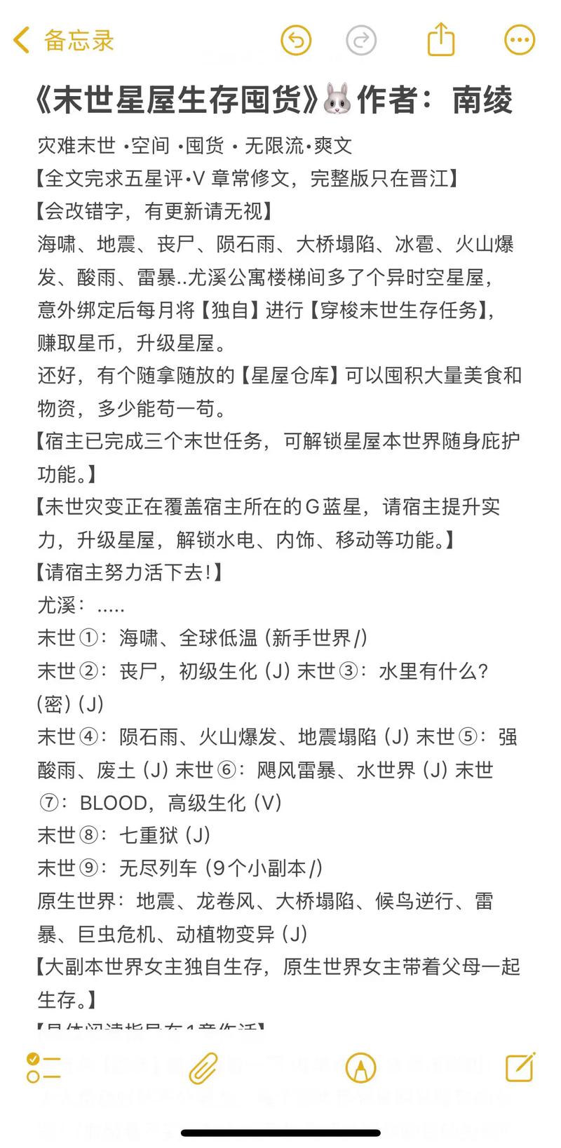 类似重启农场的小说?类似末世重启农场的空间文