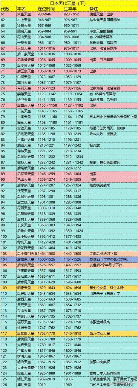 日本***还有权力吗？日本***还有权力吗知乎