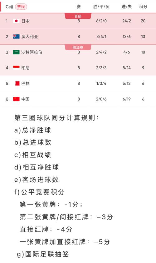 足球让0球是什么意思？足球比赛中让0是什么意思