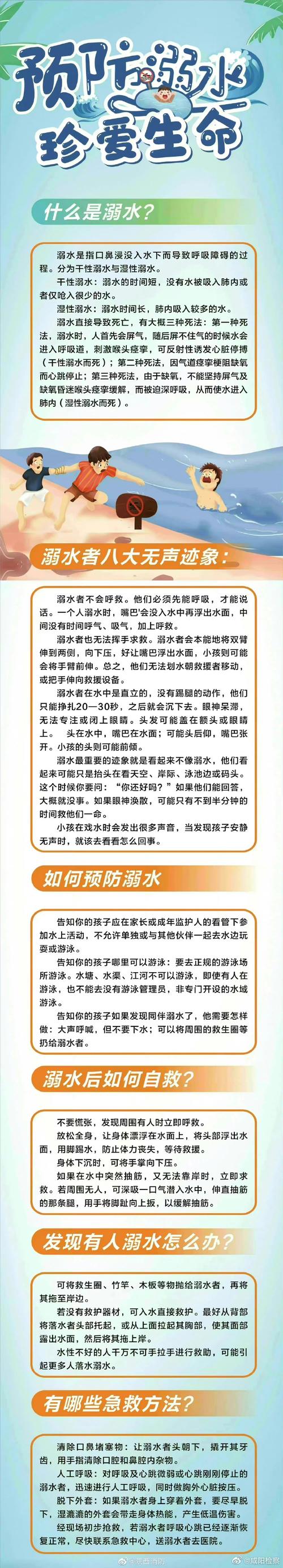 看见有人溺水应打什么电话?遇到有人溺水应该拨打什么电话