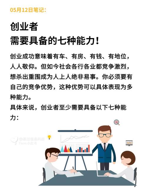 如何提高创业者素质的方法?提升创业素质的方法