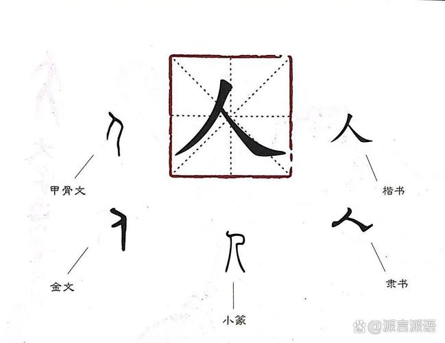 人字可以组成哪些字？人字可以组成什么字?