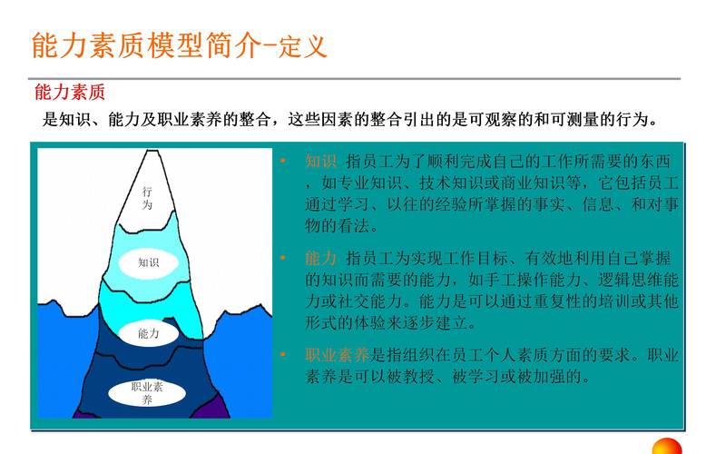 业务精英具备哪些能力？业务精英具备哪些能力和素质