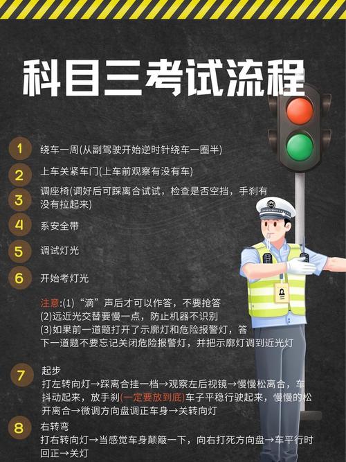 科目三是直接上路考吗？科目三是直接上路考吗多少钱