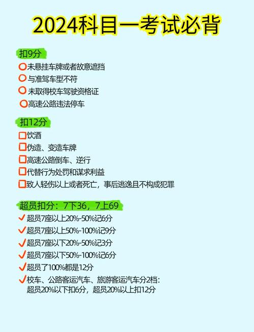 科目一一般要看多久才能考试合格？科目一要看几天能考过