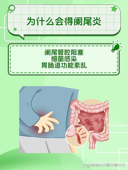 烂尾炎的正兆有那些?烂尾炎怎样治疗