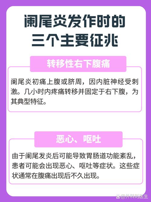 烂尾炎的正兆有那些?烂尾炎怎样治疗