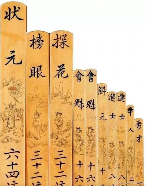 科举制的实质是什么?科举制的主要形式