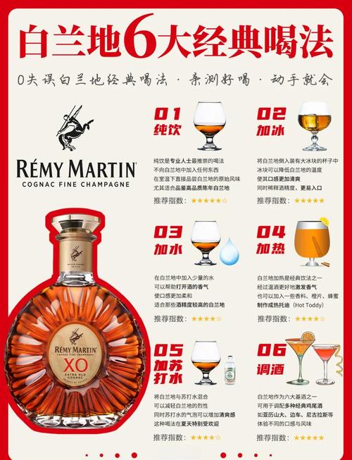 人头马xo开瓶方法？人头马xo开瓶方法视频