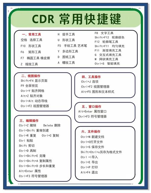 如何设置电脑启动cd优先使用?电脑怎么启动cdrom