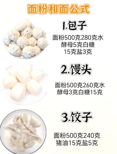 快速发面小妙招方法简单又实用?快速发面的方法,发面的技巧