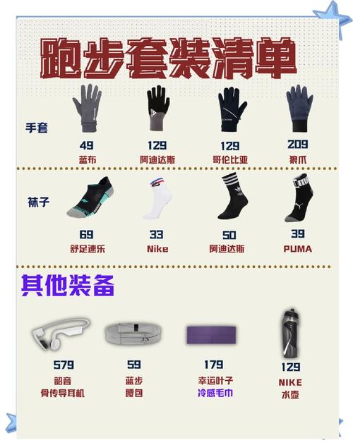 跑步要准备哪些装备呢?跑步要准备哪些装备呢图片