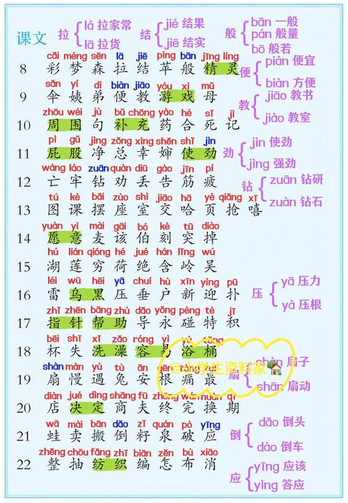 垃可以组什么词语??垃可以组什么词语和拼音