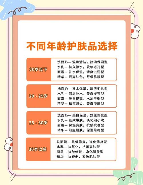 洁面乳润肤乳和爽肤水哪个先用?润肤霜,洁面乳,爽肤水先用哪个