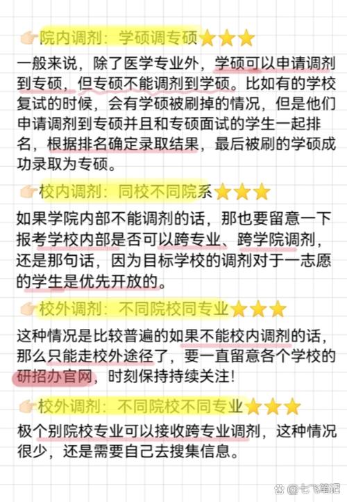 考研调剂需要注意的问题?考研调剂的前提