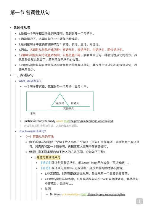 名词性从句有哪些类型？名词性从句有哪几种类型