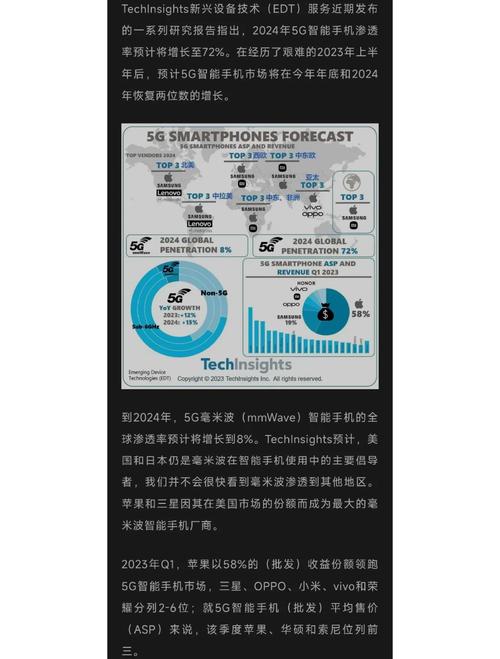 很多人说5g会更加费电是真的吗？5g会不会比较耗电